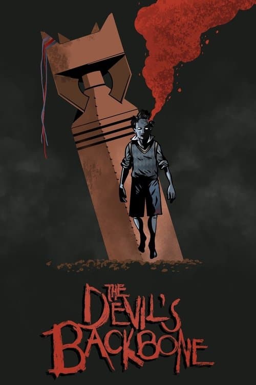 Poster: The Devil's Backbone